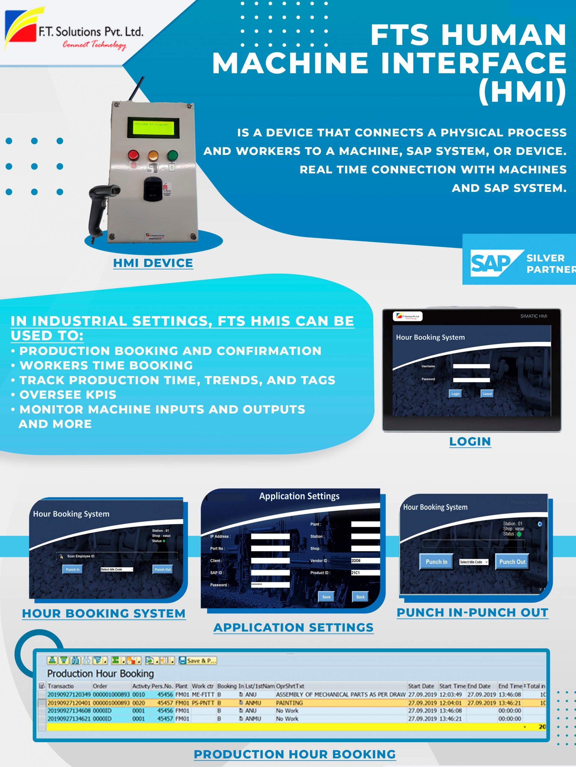 Human-Machine-Interface-1-scaled