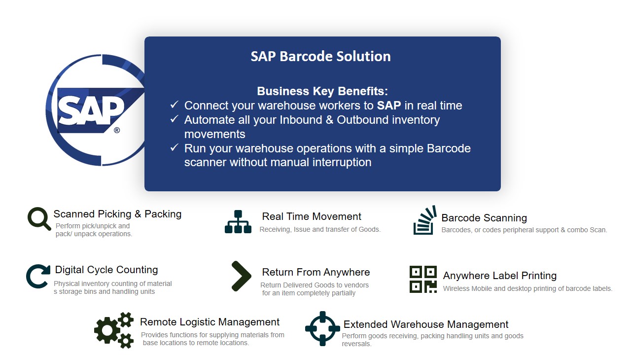 SAP-FTSPL-Barcode-solution-deck-3